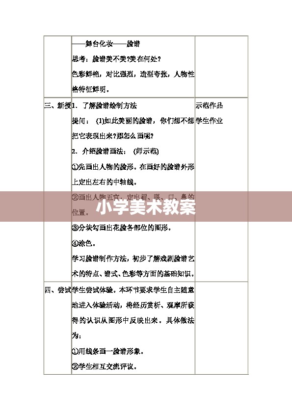 工业用厂房转让交哪些税费- 工业用厂房转让交哪些税费-