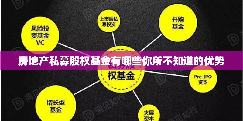 房地产私募股权基金有哪些你所不知道的优势
