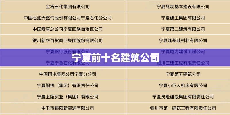 宁夏前十名建筑公司