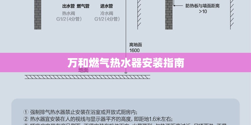 万和燃气热水器安装指南