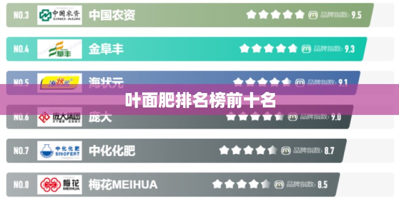 叶面肥排名榜前十名