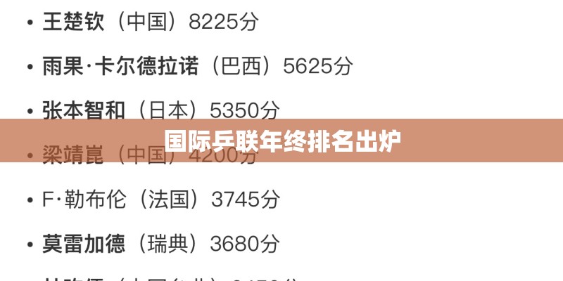 国际乒联年终排名出炉