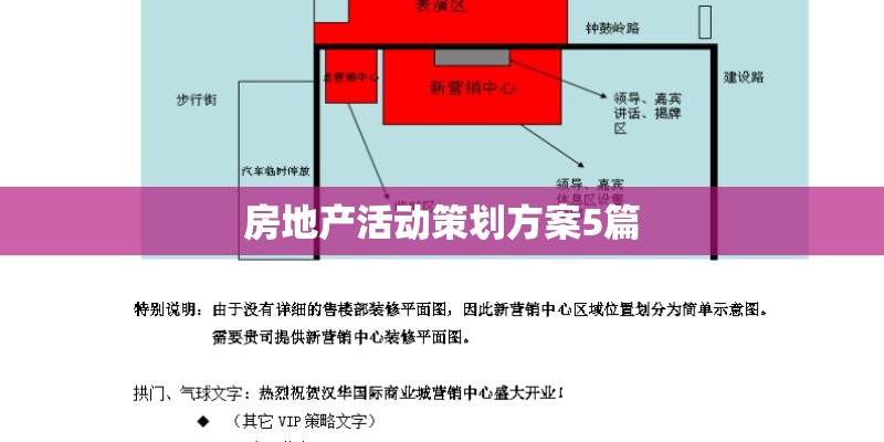 房地产活动策划方案5篇