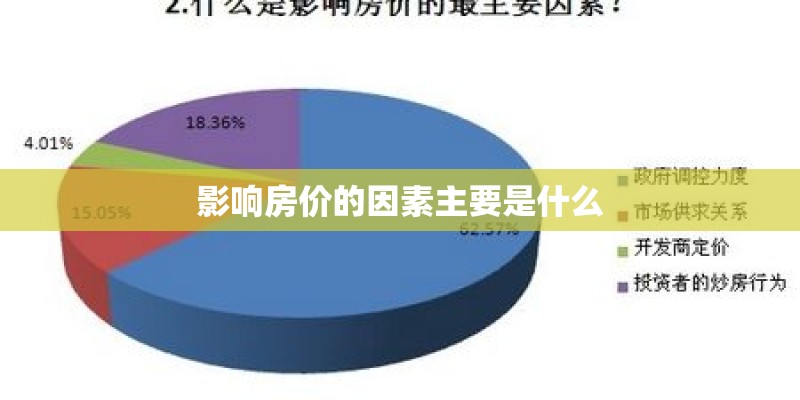 影响房价的因素主要是什么 影响房价的因素主要是什么