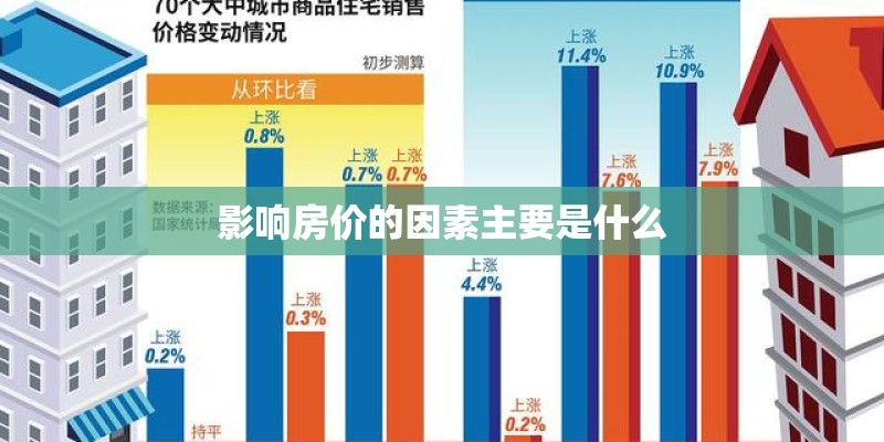 影响房价的因素主要是什么 影响房价的因素主要是什么