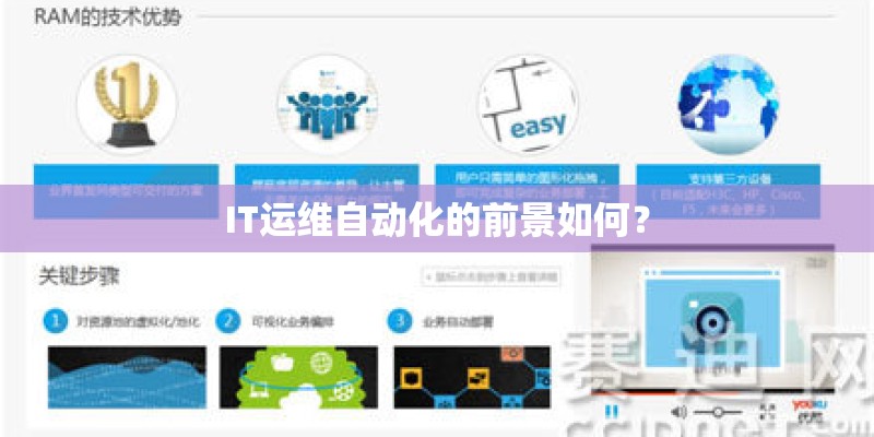 IT运维自动化的前景如何? IT运维自动化的前景如何?