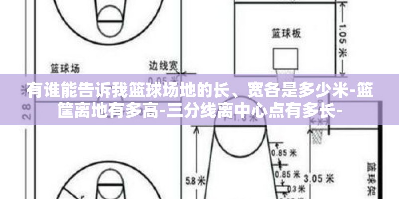 有谁能告诉我篮球场地的长、宽各是多少米-篮筐离地有多高-三分线离中心点有多长-