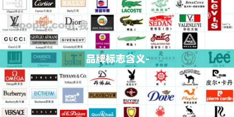 品牌标志含义-