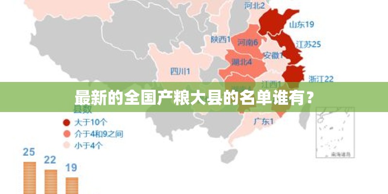 最新的全国产粮大县的名单谁有? 最新的全国产粮大县的名单谁有?