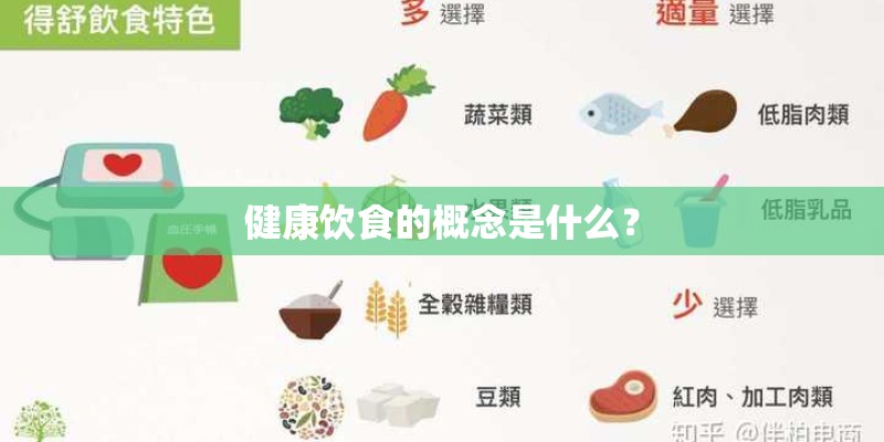 健康饮食的概念是什么? 健康饮食的概念是什么?