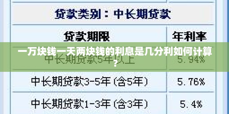 一万块钱一天两块钱的利息是几分利如何计算？