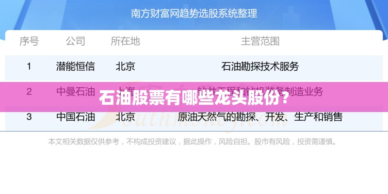 石油股票有哪些龙头股份？