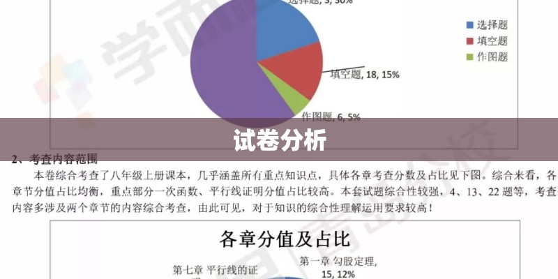 试卷分析