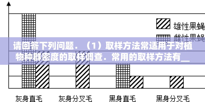 请回答下列问题．（1）取样方法常适用于对植物种群密度的取样调查．常用的取样方法有______和______．某