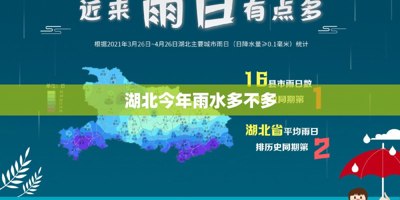 湖北今年雨水多不多