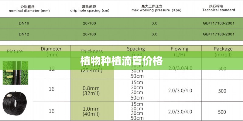 植物种植滴管价格