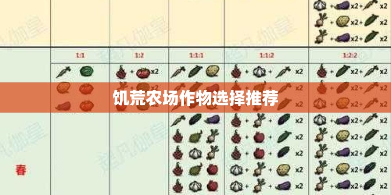 饥荒农场作物选择推荐