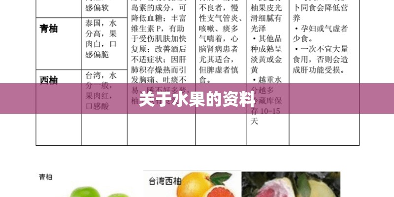 关于水果的资料