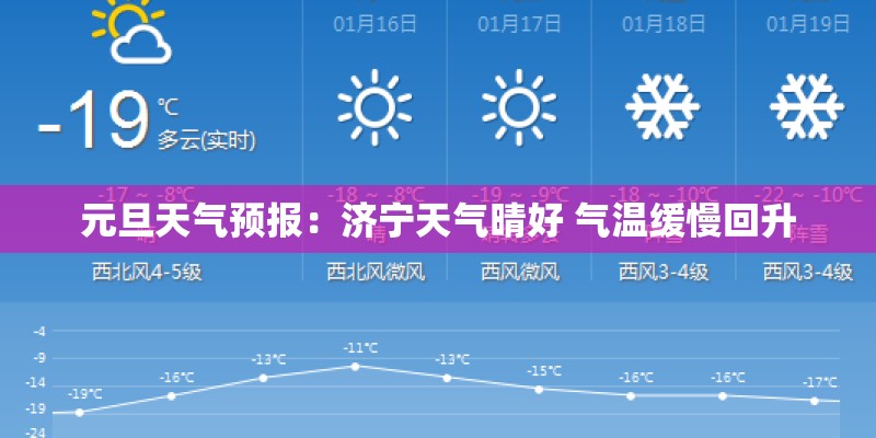 元旦天气预报：济宁天气晴好 气温缓慢回升