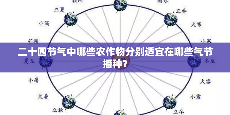 二十四节气中哪些农作物分别适宜在哪些气节播种？