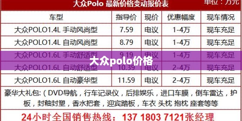 大众polo价格
