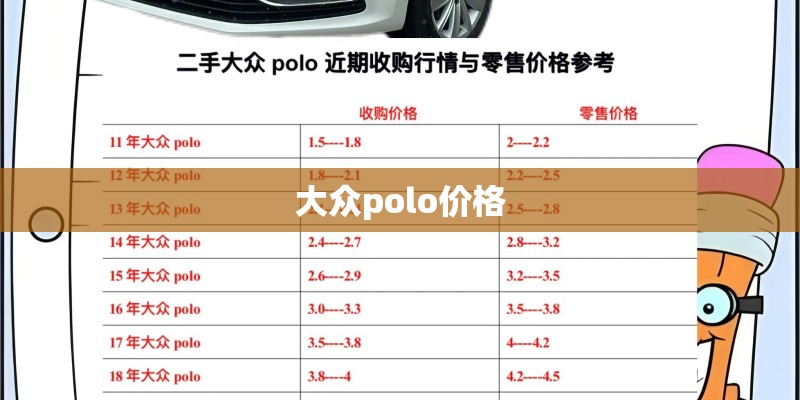 大众polo价格