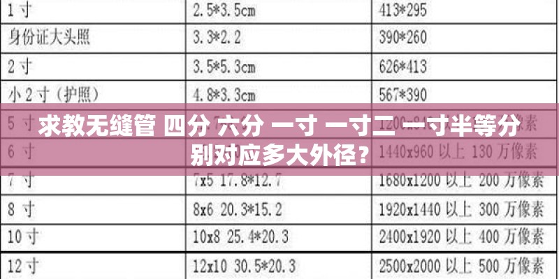 成都装修公司前十强排名