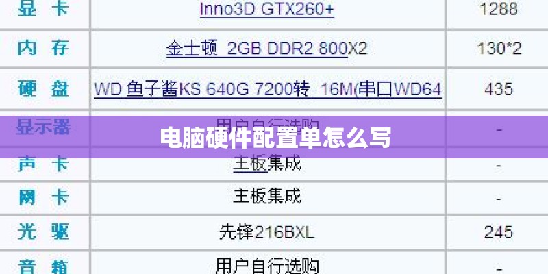 电脑硬件配置单怎么写