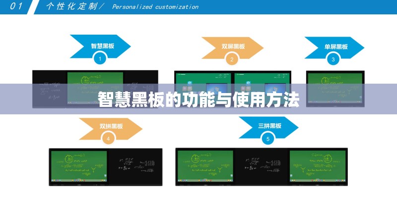 智慧黑板的功能与使用方法
