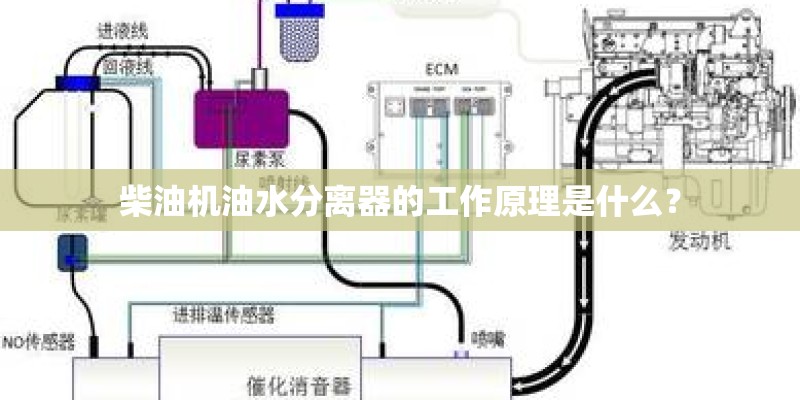 柴油机油水分离器的工作原理是什么？