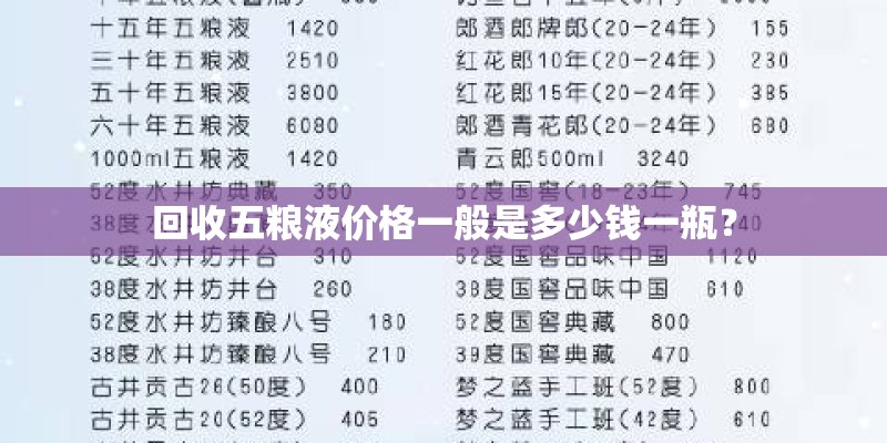 回收五粮液价格一般是多少钱一瓶？
