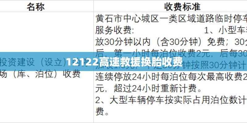 12122高速救援换胎收费 12122高速救援换胎收费