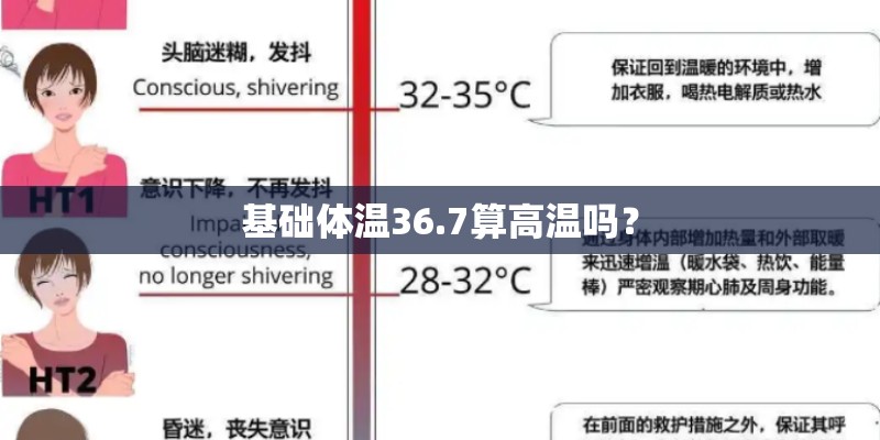 基础体温36.7算高温吗？