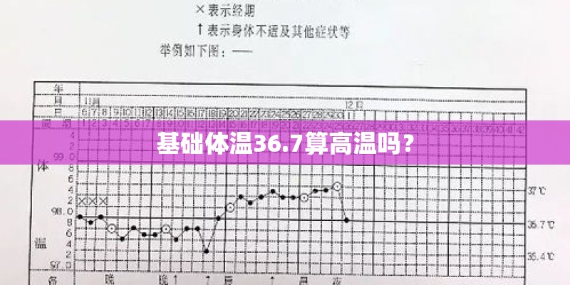 基础体温36.7算高温吗？