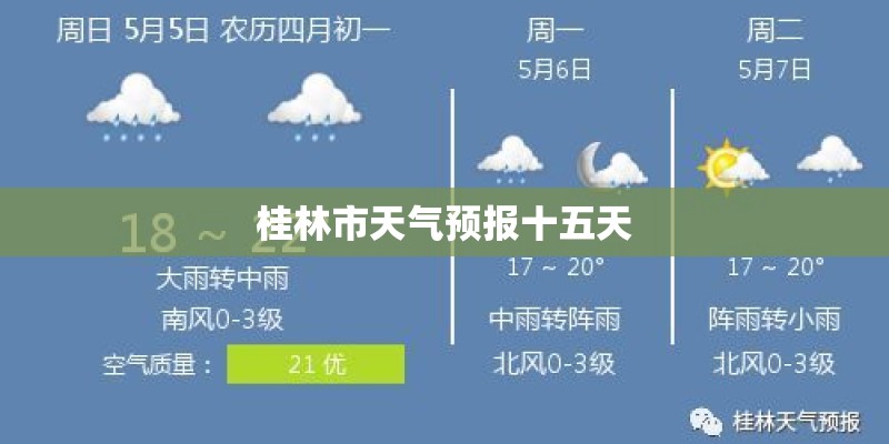桂林市天气预报十五天