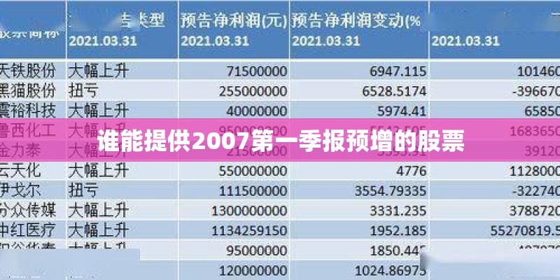 谁能提供2007第一季报预增的股票