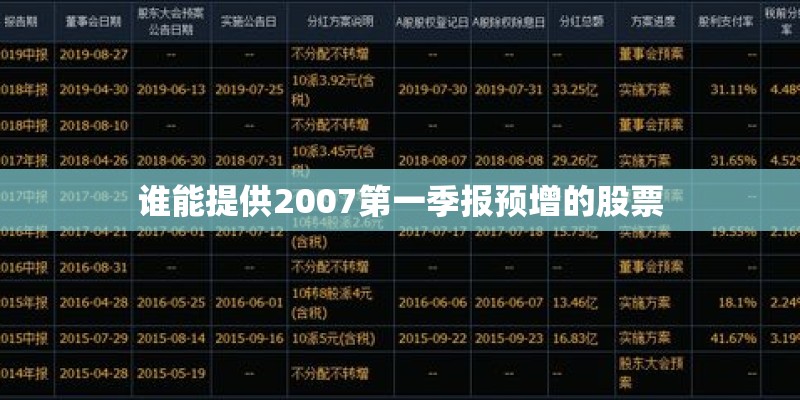 谁能提供2007第一季报预增的股票