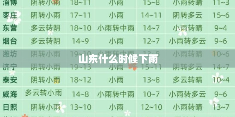 山东什么时候下雨