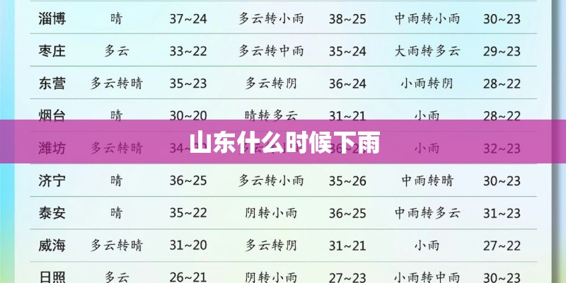 山东什么时候下雨 山东什么时候下雨