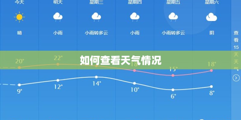 如何查看天气情况