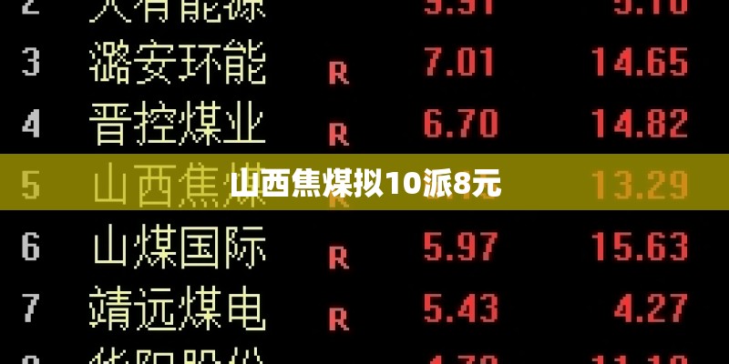 山西焦煤拟10派8元