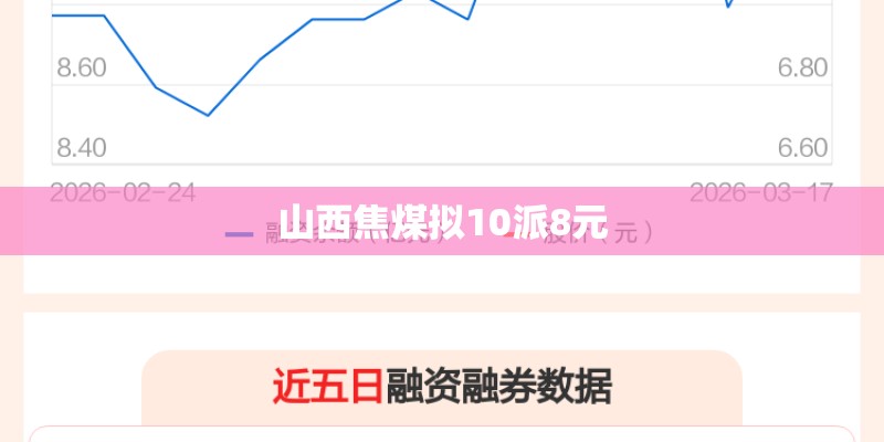 山西焦煤拟10派8元