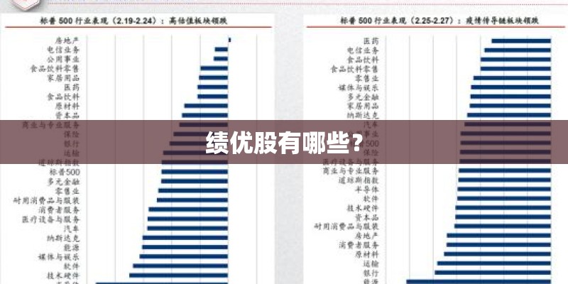 绩优股有哪些？