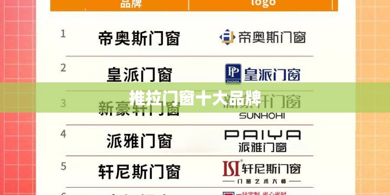 推拉门窗十大品牌