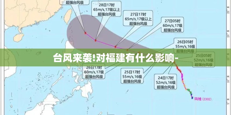 台风来袭!对福建有什么影响-