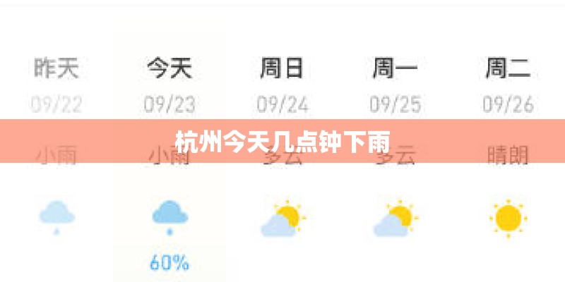 杭州今天几点钟下雨