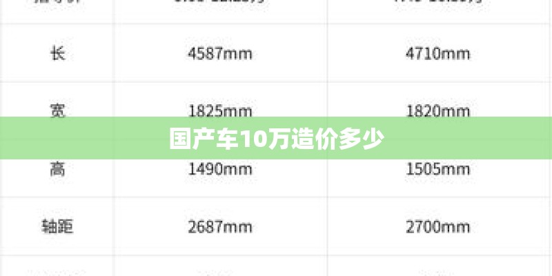 国产车10万造价多少 国产车10万造价多少