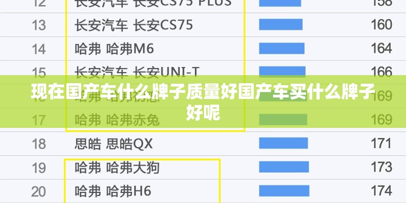现在国产车什么牌子质量好国产车买什么牌子好呢