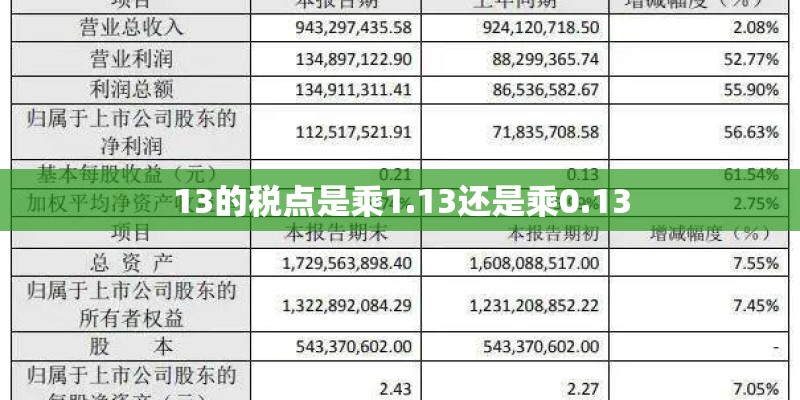 13的税点是乘1.13还是乘0.13