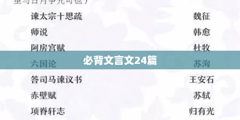 必背文言文24篇